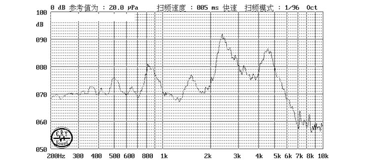 無源蜂鳴器SMD-140035H