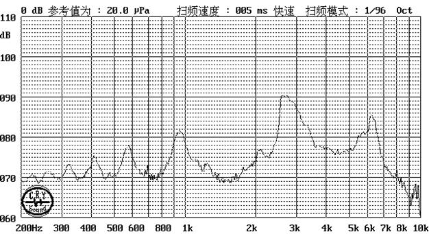 無源蜂鳴器FDC-090040H