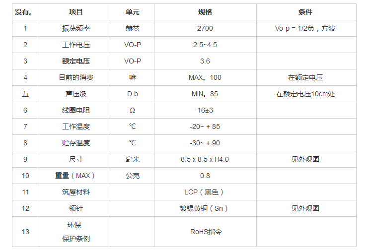 無(wú)源蜂鳴器SMD-085040H