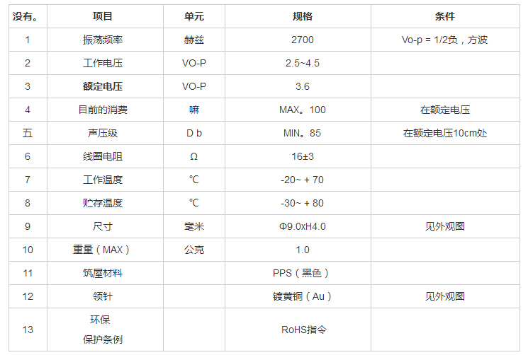 無源蜂鳴器SMD-090040H