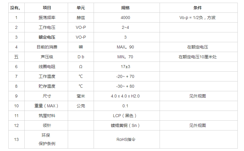 無(wú)源蜂鳴器SMD-040020H