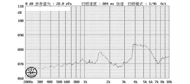 無(wú)源蜂鳴器SMD-050030F