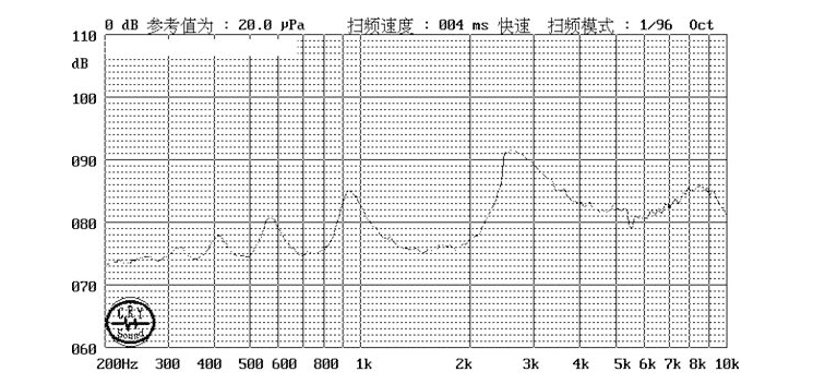 無(wú)源蜂鳴器SMD-085030H