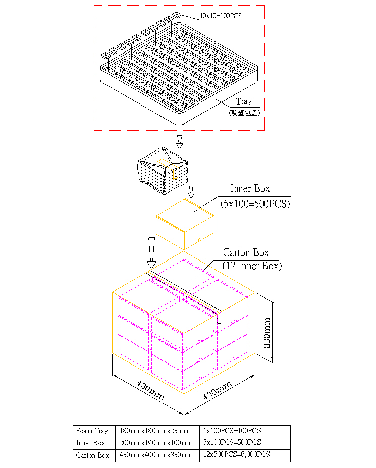 無(wú)源蜂鳴器SMD-085030H