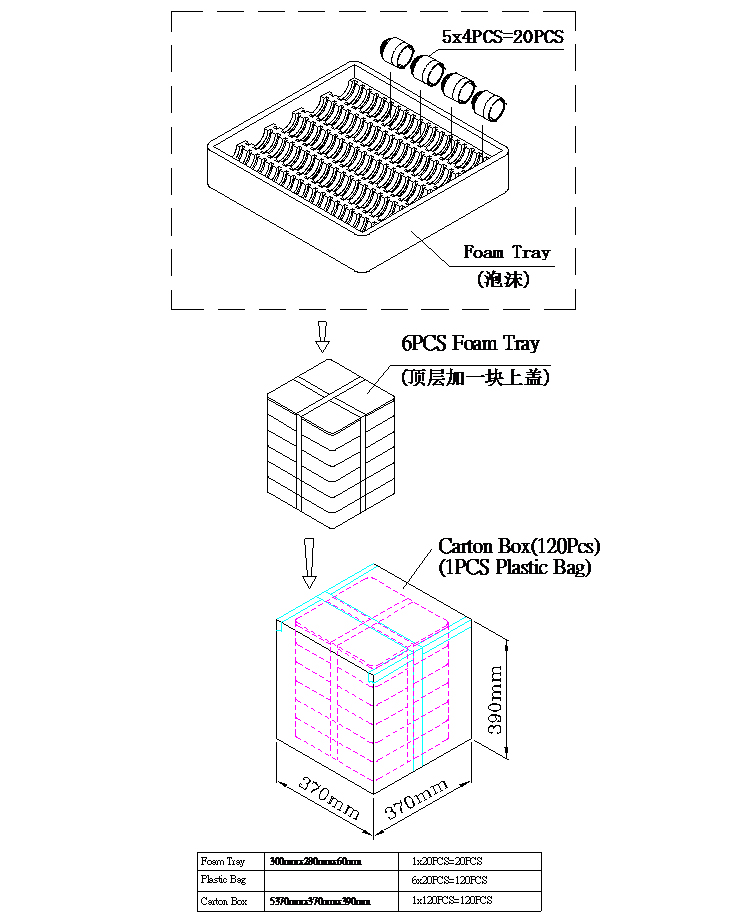 插針蜂鳴器FDK-380BXAP