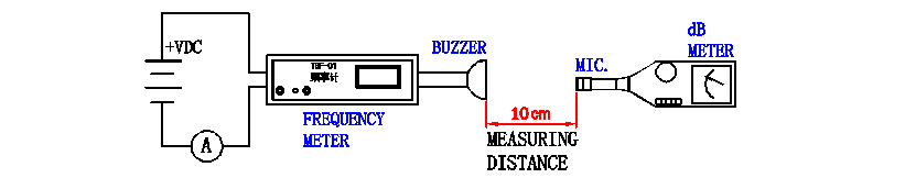 貼片蜂鳴器SMD-128065F