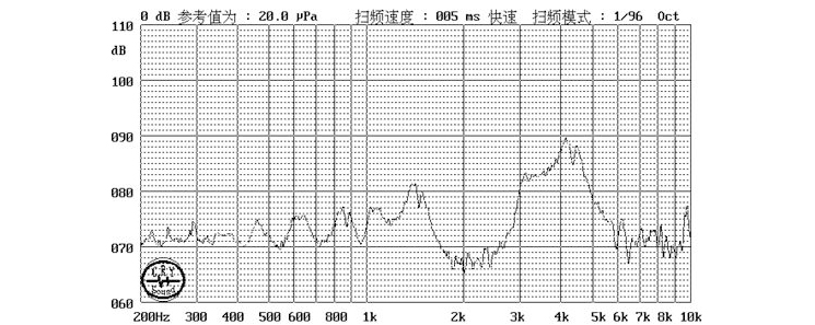 貼片蜂鳴器SMD-230110F