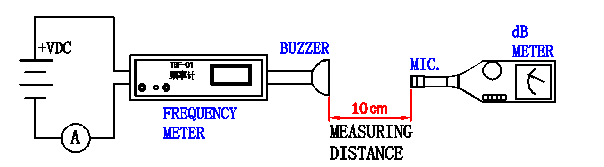 貼片蜂鳴器SMD-096055F