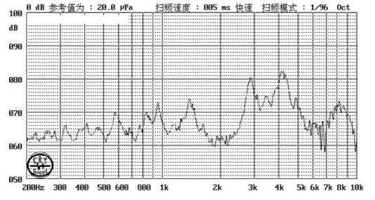 貼片蜂鳴器SMD-130025H