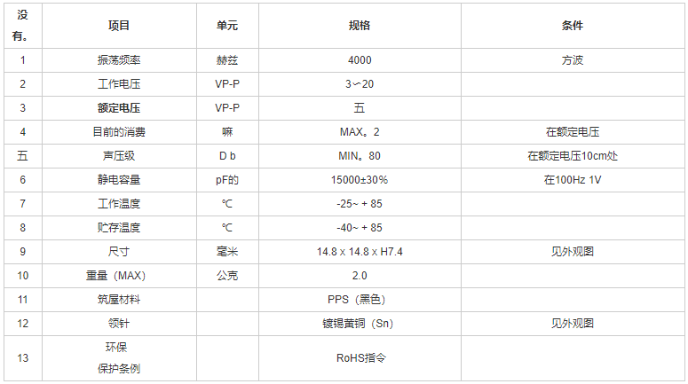 貼片蜂鳴器SMD-150070F