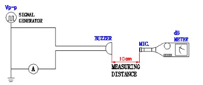 貼片蜂鳴器SMD-150070F